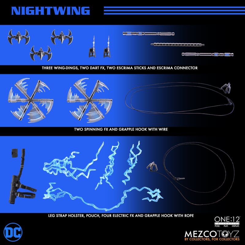 DC Comics Mezco One:12 Collective Nightwing